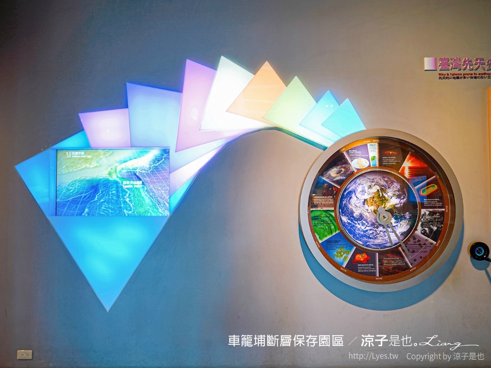 車籠埔斷層保存園區 南投竹山 親子景點 太空梭 VR體驗 跳舞機 3D劇場 手機icobo app