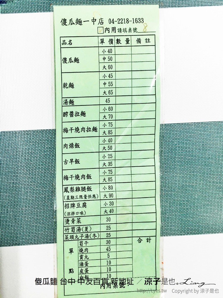 傻瓜麵 台中 中友百貨 新地址