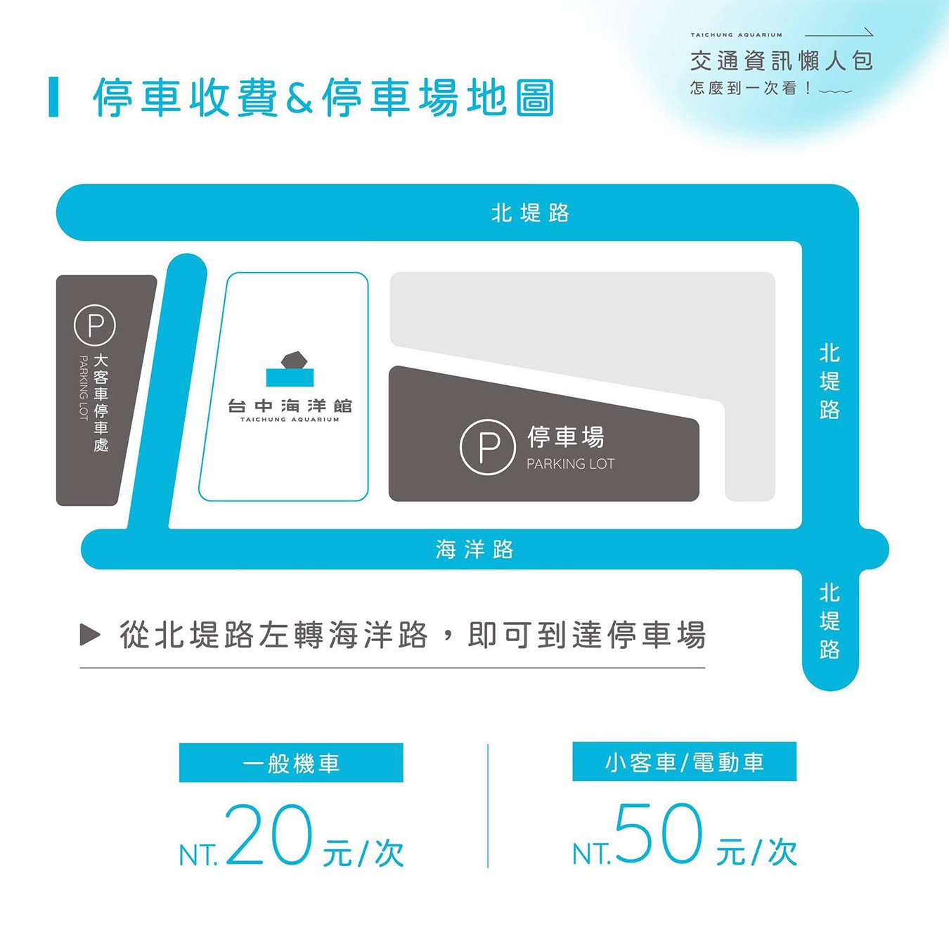 台中海洋館 門票優惠 交通 八大展區 免費票 台中親子景點 台中景點推薦 懶人包 攻略 必看特色