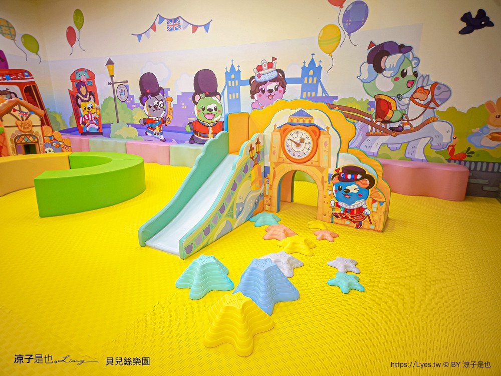 貝兒絲樂園 台中米平方館 門票 預約 悠遊英國主題館 熊星卡 好友優惠 年齡 餐廳菜單 親子景點 樂園 活動