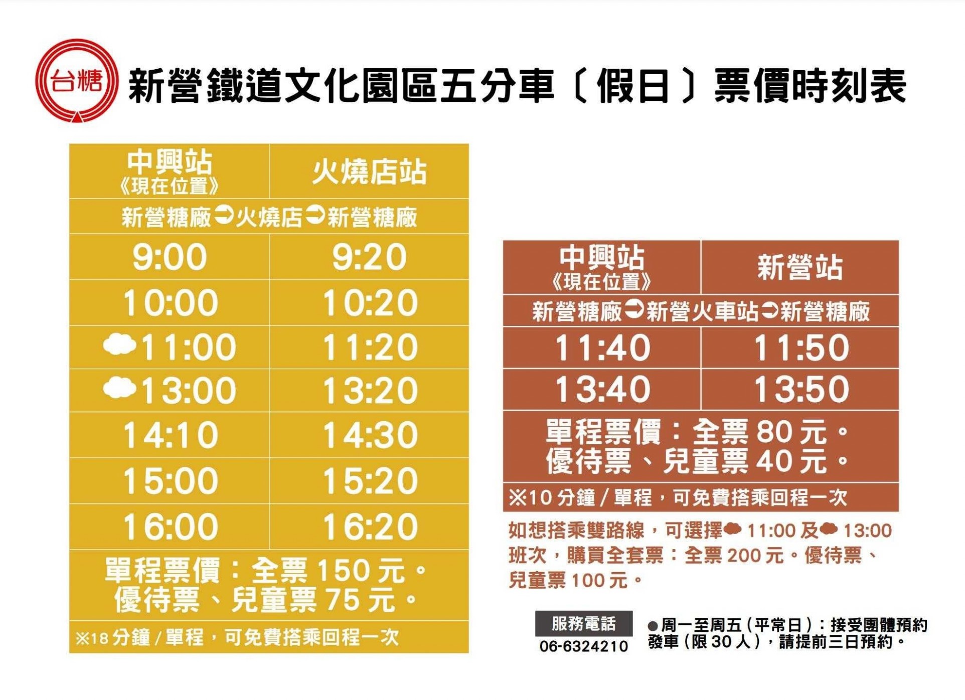 台糖 勝利號 台南景點 新營糖廠 勝利號小火車 冰棒 親子體驗 國寶級 內燃動力客車 台糖新營鐵道文化園區 票價時程