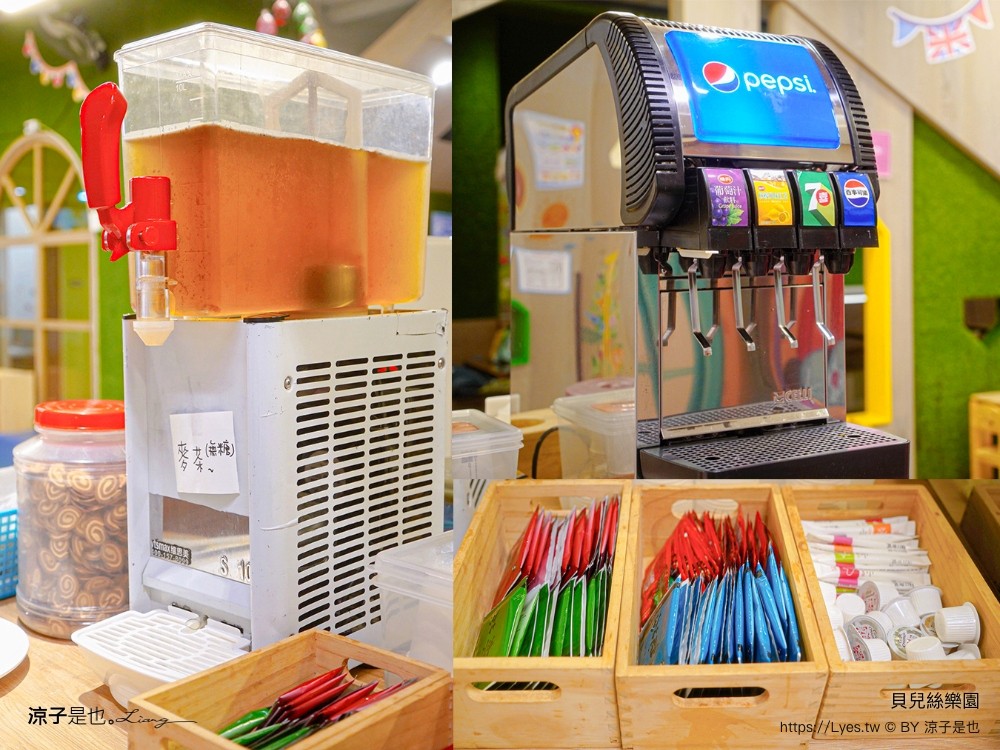 貝兒絲樂園 台中米平方館 門票 預約 悠遊英國主題館 熊星卡 好友優惠 年齡 餐廳菜單 親子景點 樂園 活動