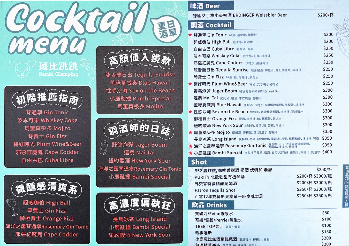 斑比跳跳 苗栗住宿 三灣棕櫚灣 頂級豪華 苗栗親子景點 露營車房型 價位優惠 評價