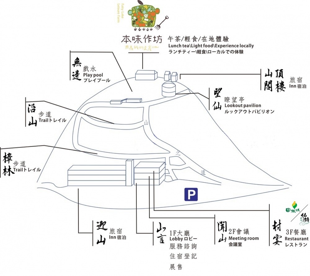 仙湖休閒農場 地圖 住宿房型 台南民宿 早餐 餐廳 菜單 無邊際泳池 小動物 親子飯店 台南景點 龍眼