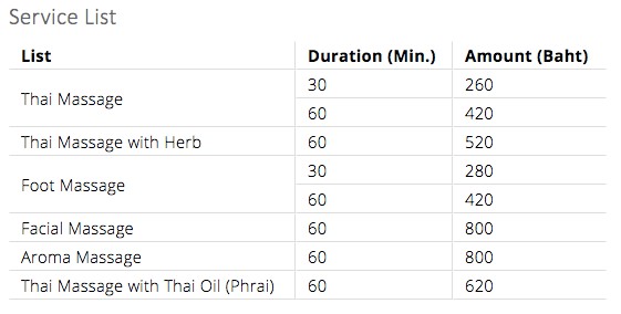 Watpo Thai Traditional Massage School