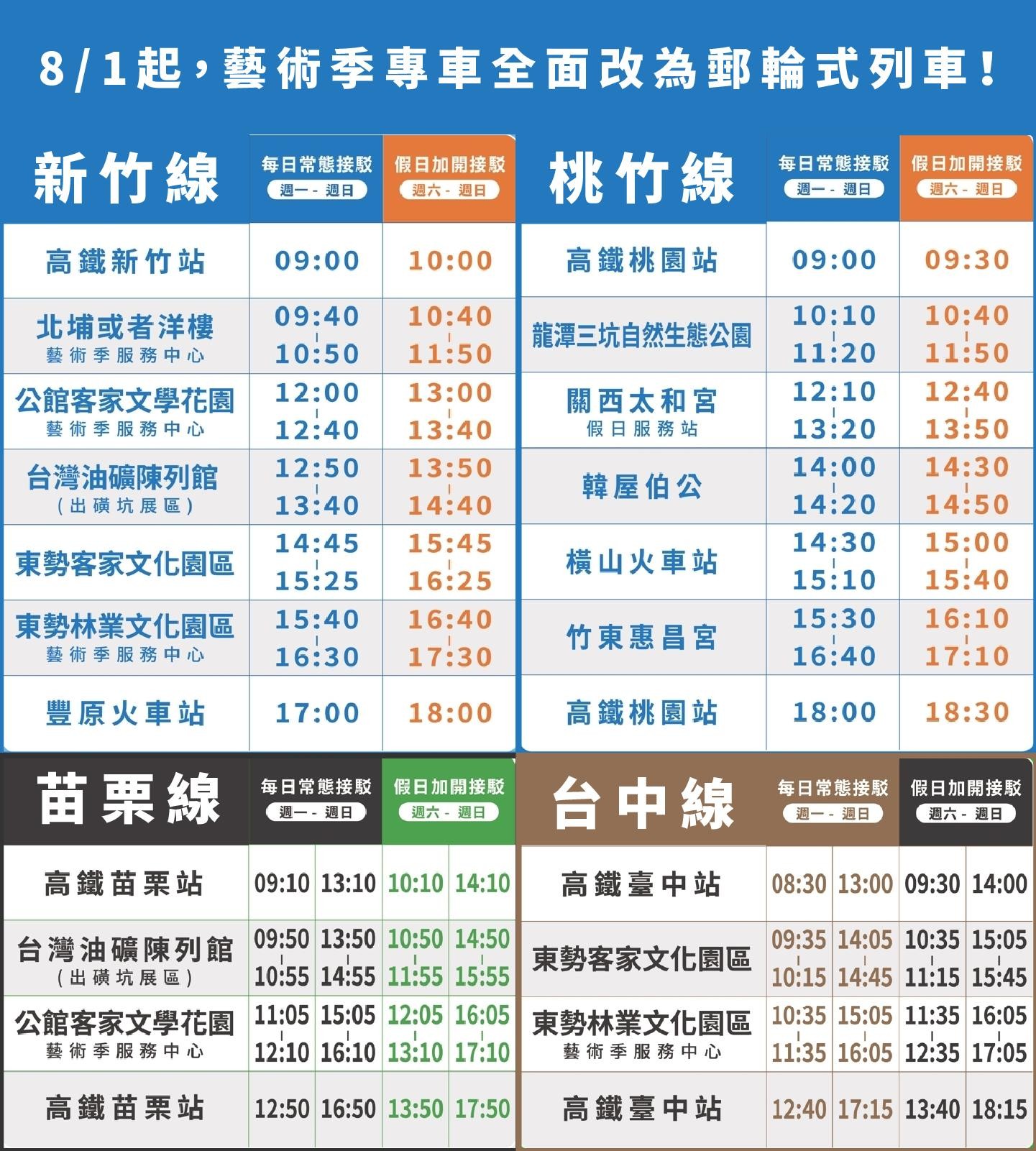 2023 浪漫台三線藝術季 台中東勢 一日遊 東勢景點 接駁車 預約 開幕 Falabidbog花啦嗶啵 東勢旅遊 美食 台北 桃園 新竹 苗栗 列車時候表
