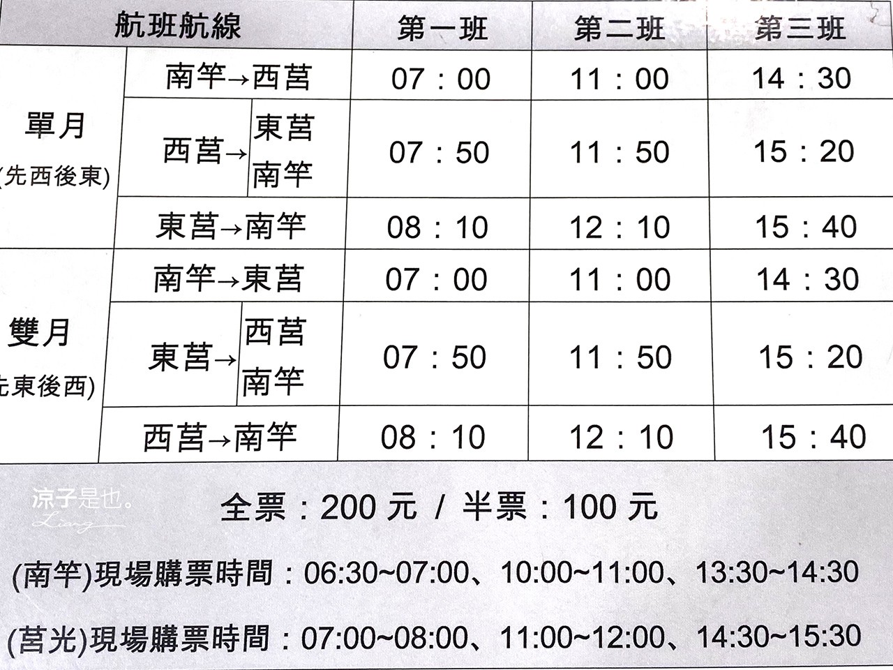 馬祖交通-馬祖莒光交通船 東莒、西莒、南竿的船班時刻表x票價x注意事項 馬祖海上交通資訊