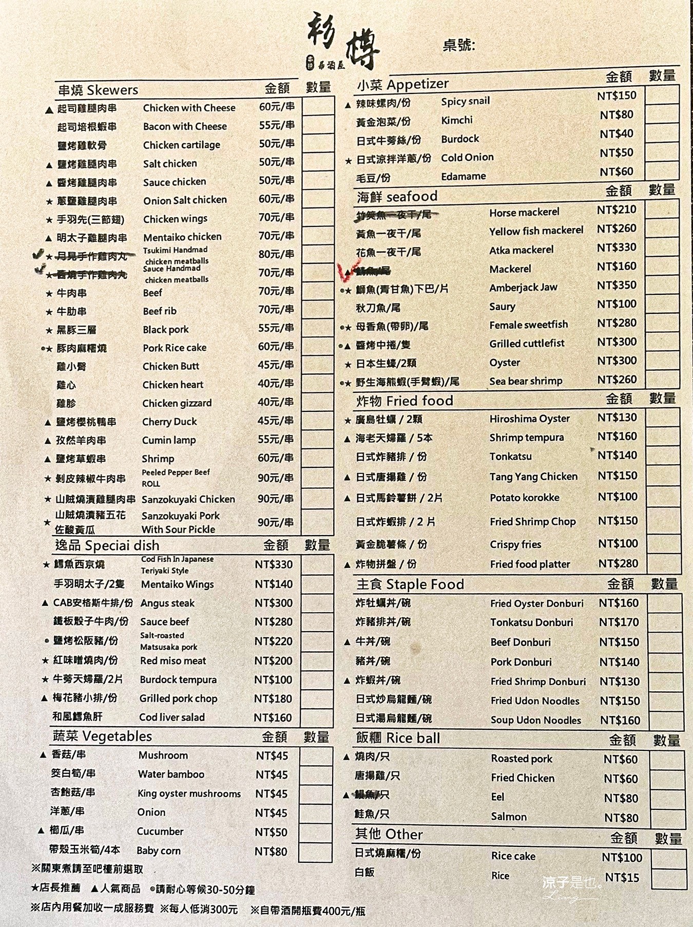 衫樽串燒 菜單 台南居酒屋 海安路餐廳 台南美食 關東煮 宵夜 日式老屋餐廳