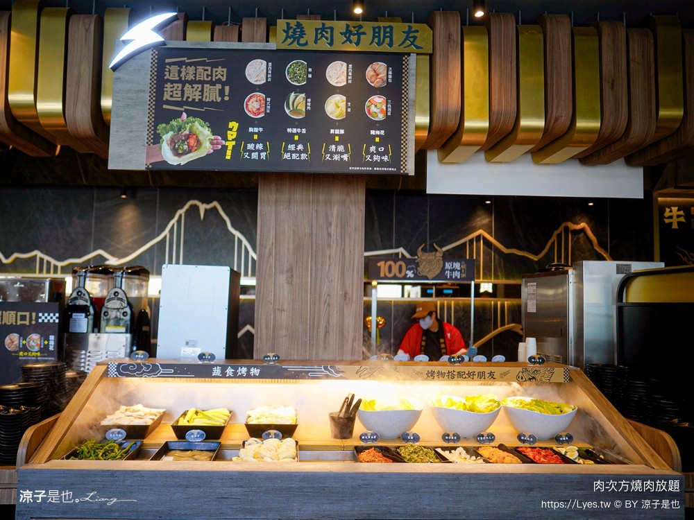 肉次方 燒肉放題 菜單 台中燒肉吃到飽 崇德文心 最新價位 現切牛排 泰式主題 王品和牛 訂位 慶生 壽星 優惠