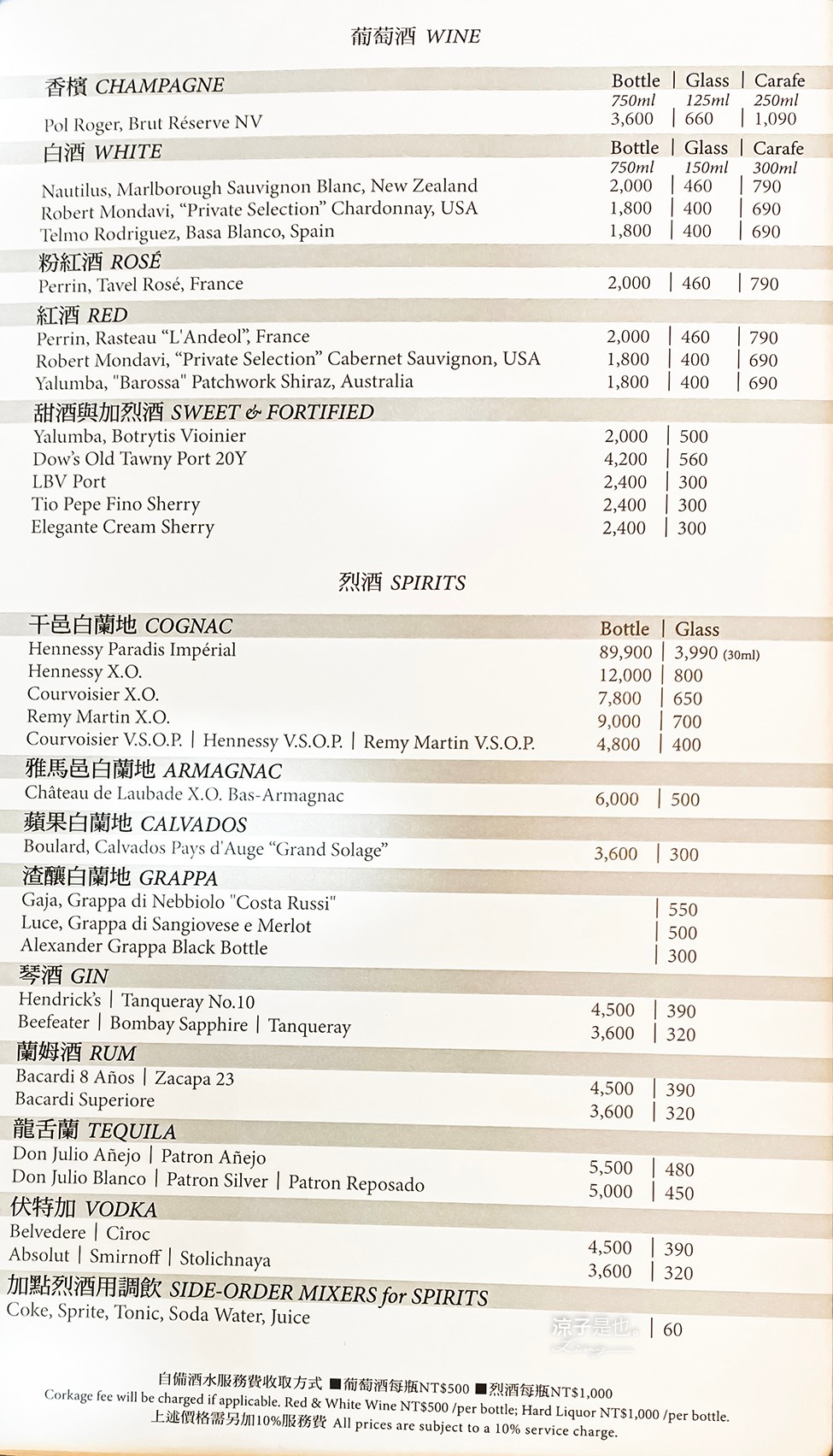 台北-上庭酒廊(附菜單) 晶華酒店紅到國外的冠軍牛肉麵 麻辣牛肉麵限定4天買一送一！週末早午餐人氣也很高