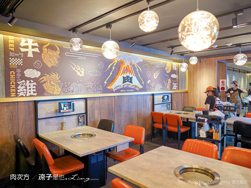 肉次方燒肉放題 台中 菜單 王品燒肉吃到飽 文心崇德餐廳 台中燒肉吃到飽