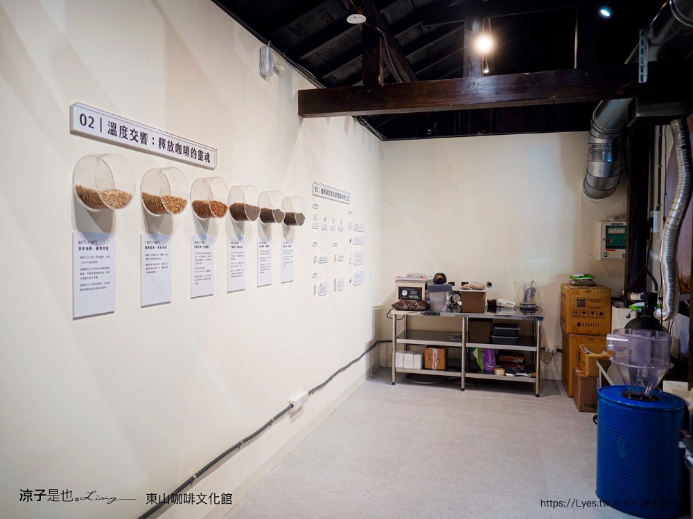 東山咖啡文化館 台南景點 東山區農會 十果文創園區 日式碾米廠 台南咖啡館 新開幕