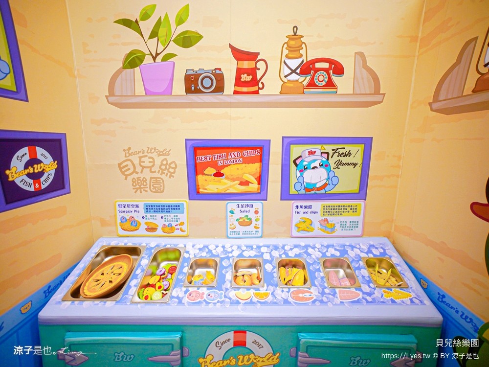 貝兒絲樂園 台中米平方館 門票 預約 悠遊英國主題館 熊星卡 好友優惠 年齡 餐廳菜單 親子景點 樂園 活動