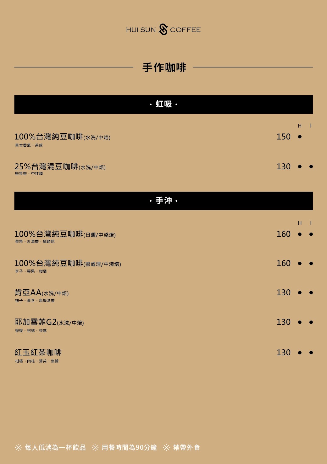 台灣惠蓀咖啡品牌館 菜單 南投埔里咖啡館 新開幕優惠 買一送一 南投景點 埔里美食 國道6號 日月潭