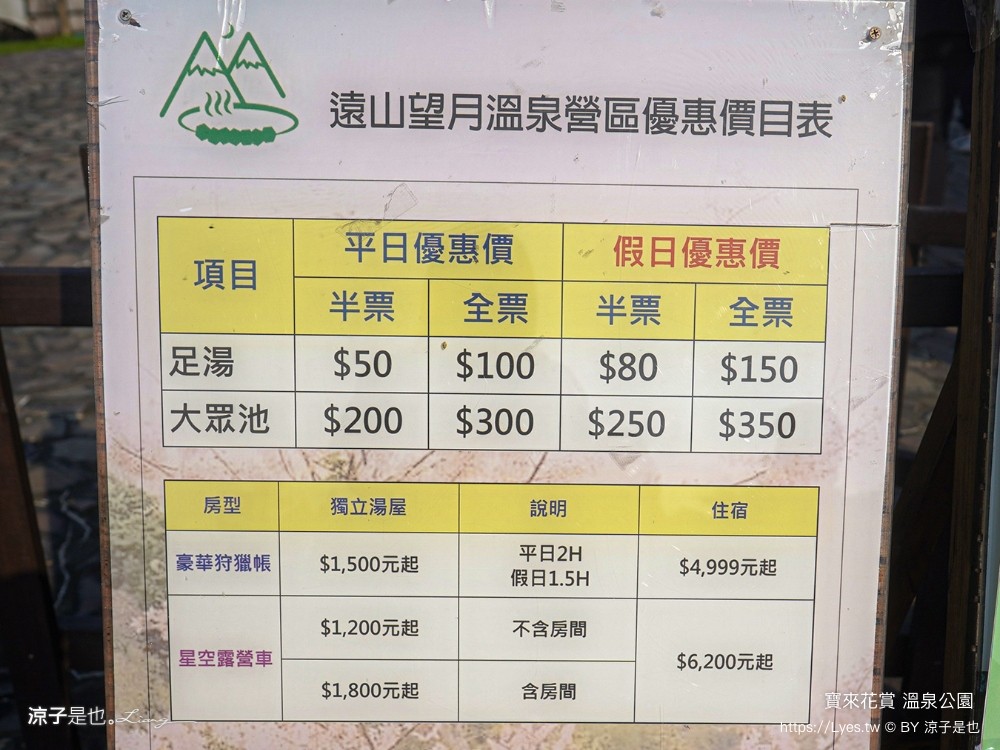 寶來花賞溫泉公園 門票 高雄景點 2025 泡湯 收費 大眾湯 遠山望月溫泉風呂露營區 溫泉景點 停車