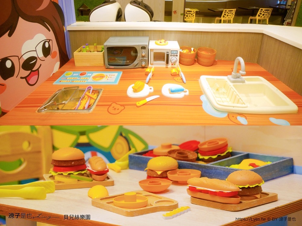 貝兒絲樂園 台中米平方館 門票 預約 悠遊英國主題館 熊星卡 好友優惠 年齡 餐廳菜單 親子景點 樂園 活動