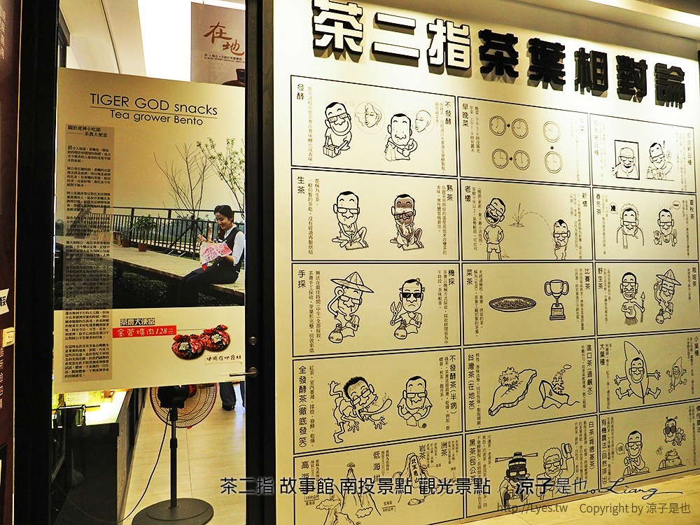 茶二指 故事館 南投景點 觀光景點