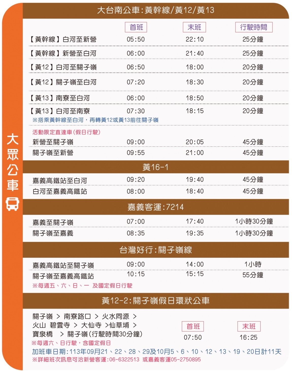 關子嶺景點 關子嶺溫泉 關子嶺美食 關子嶺一日遊 關子嶺溫泉住宿 泥漿 關子嶺飯店 關子嶺交通 台南關子嶺溫泉美食節 溫泉飯店