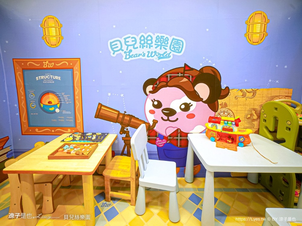 貝兒絲樂園 台中米平方館 門票 預約 悠遊英國主題館 熊星卡 好友優惠 年齡 餐廳菜單 親子景點 樂園 活動