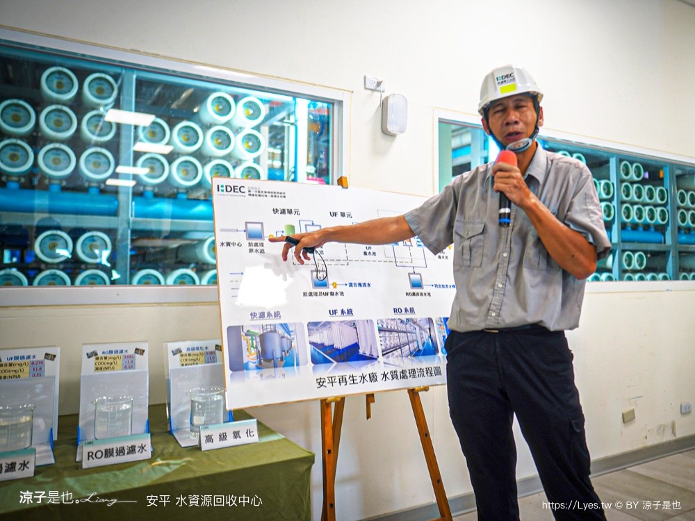 安平水資源回收中心 台南免費景點 親子景點 戶外教學 親子旅遊 vr體驗 安平景點