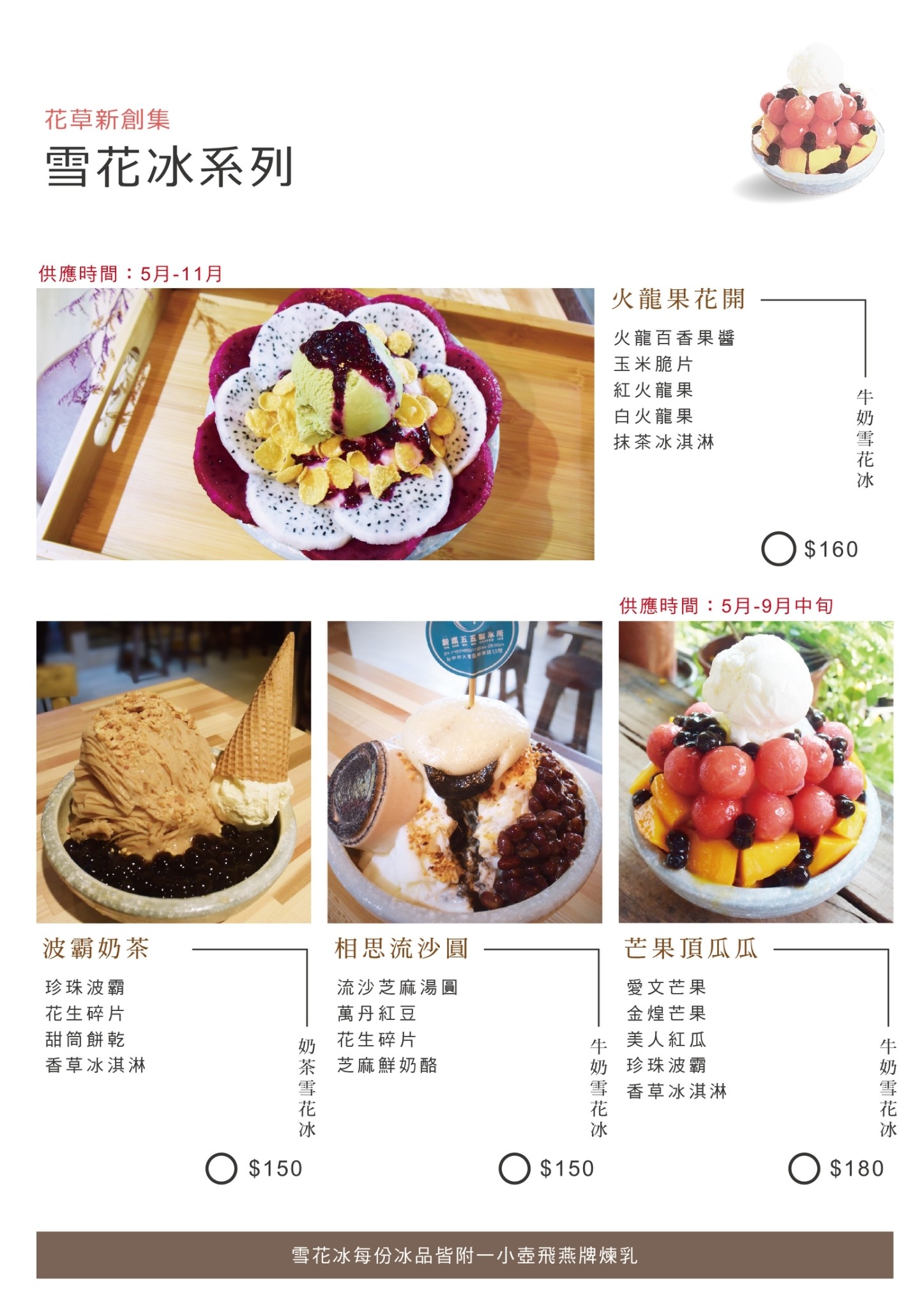 新南五五製冰所 菜單 台中大里冰店