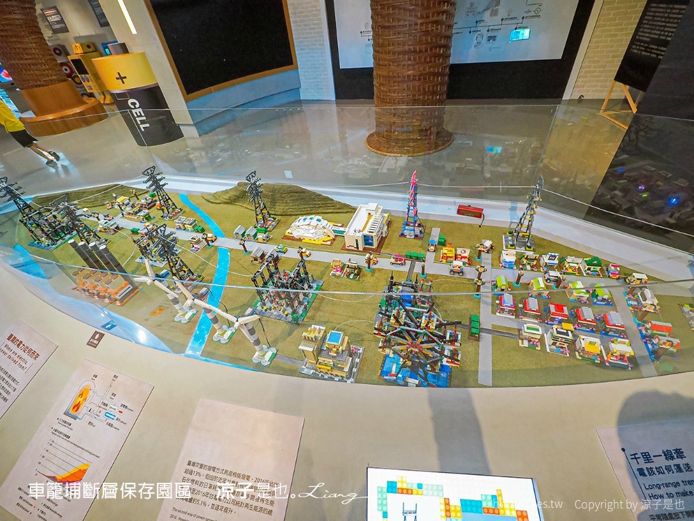 車籠埔斷層保存園區 南投竹山 親子景點 太空梭 VR體驗 跳舞機 3D劇場 手機icobo app