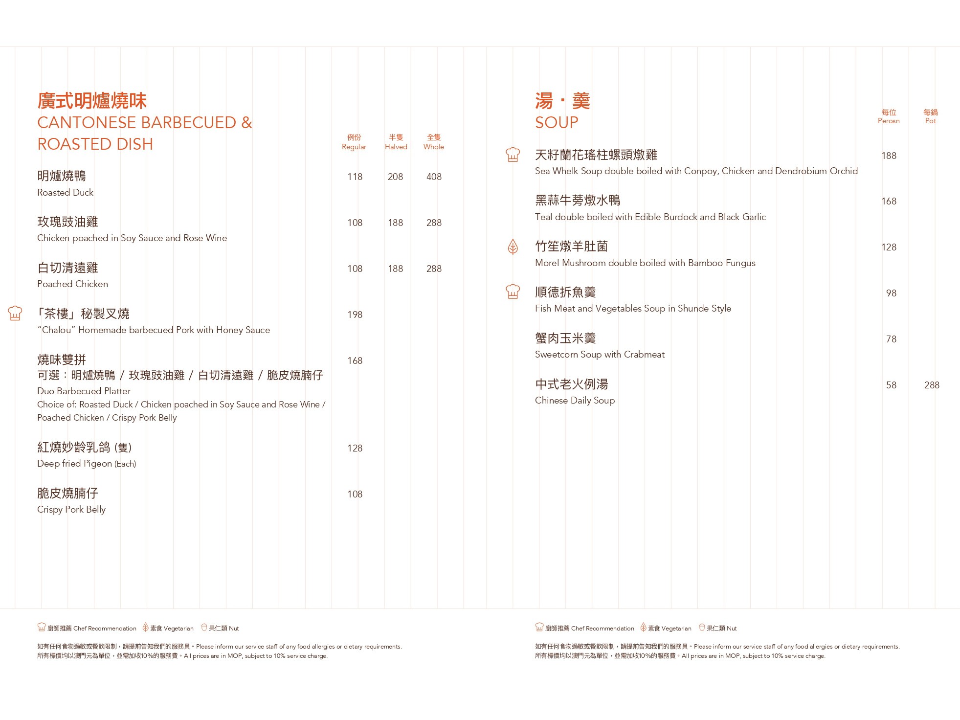 茶樓 菜單09 澳門美食 上葡京綜合度假村 港式飲茶 粵菜 氹仔美食 港式點心 Chalou