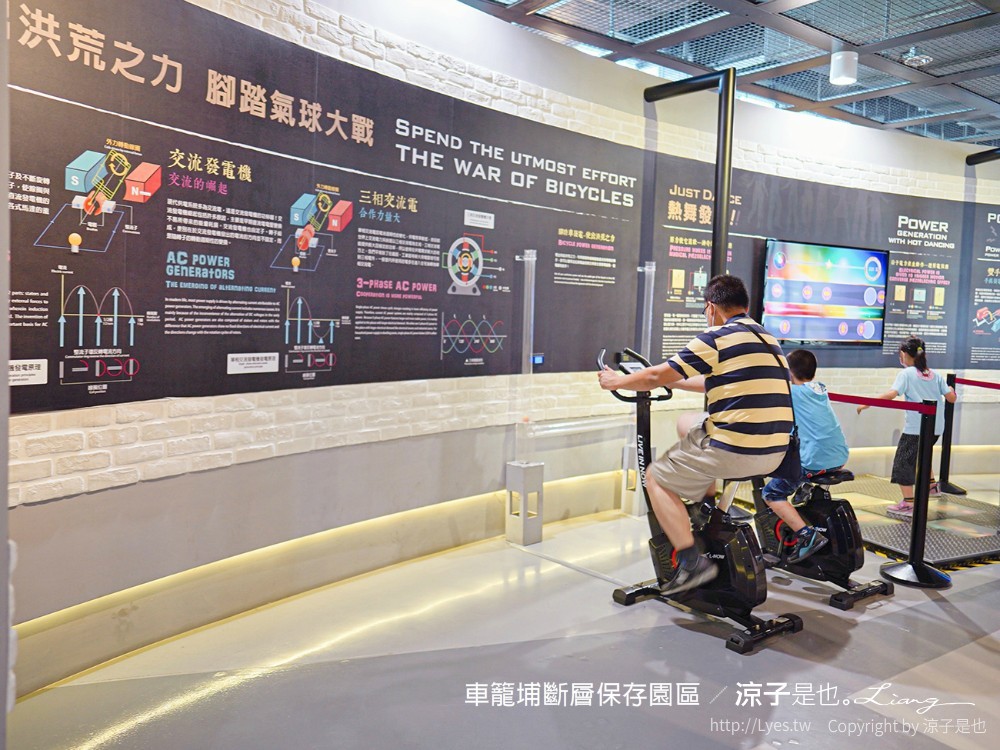 車籠埔斷層保存園區 南投竹山 親子景點 太空梭 VR體驗 跳舞機 3D劇場 手機icobo app