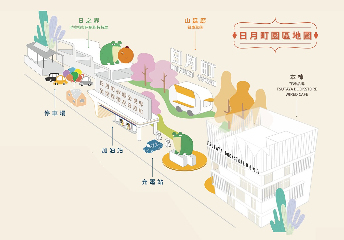 日月町複合式商場 埔里景點 南投休息站 日本蔦屋書店 日月潭景點 休息站 南投全新地標 新景點 浮拉格 地址 開幕時間