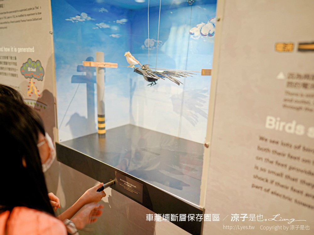 車籠埔斷層保存園區 南投竹山 親子景點 太空梭 VR體驗 跳舞機 3D劇場 手機icobo app