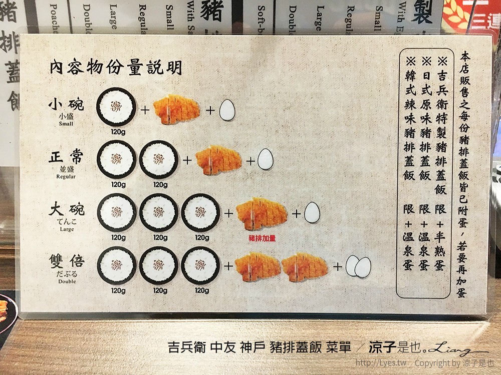 吉兵衛 中友 神戶 豬排蓋飯 菜單