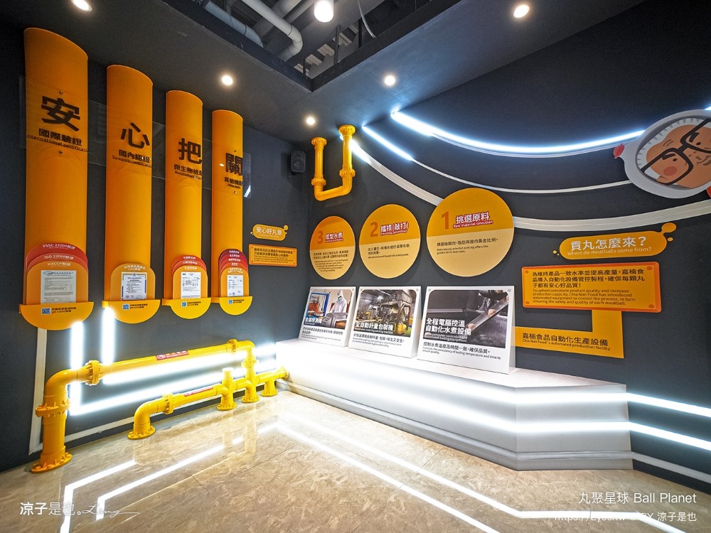 丸聚星球 嘉義觀光工廠 親子景點 嘉楠食品 大林景點 貢丸 親子diy 嘉義雨天景點 室內景點 大林必玩 ball planet