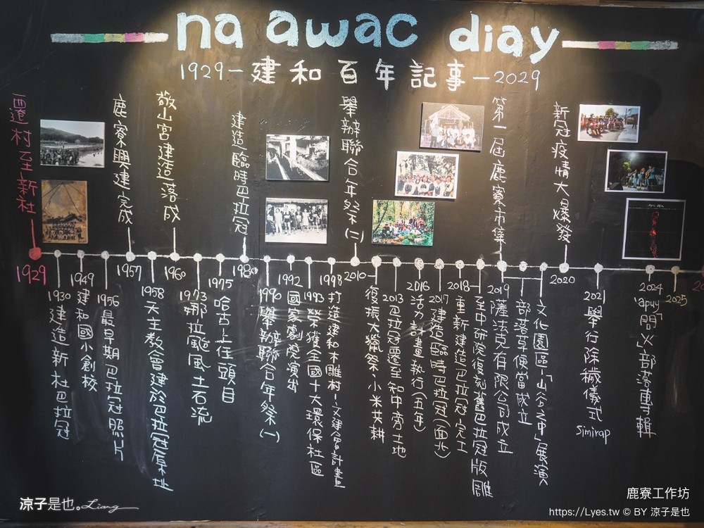 建和鹿寮 台東景點 建和部落 kasavakan 文創景點 台東一日遊 部落導覽 原住民美食 部落草地便當 菜單