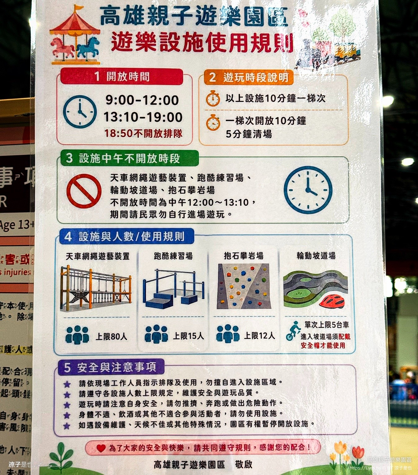 高雄親子遊樂園區 高雄親子景點 免費親子景點 高雄最新景點 高雄雨天景點 室內親子景點