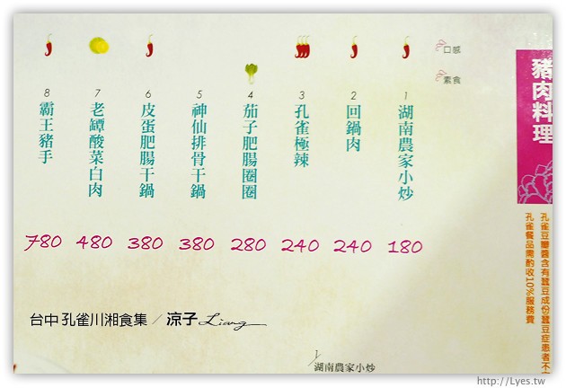 台中-孔雀川湘食集-香濃麻辣有特色，不過接受度需要視個人口味